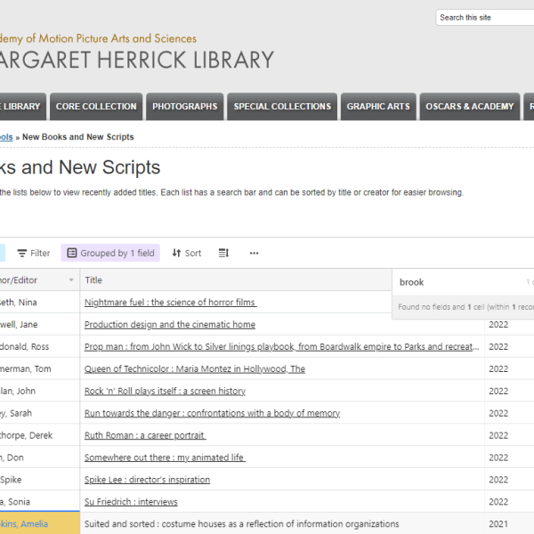 I may never win an Oscar&nbsp;but…